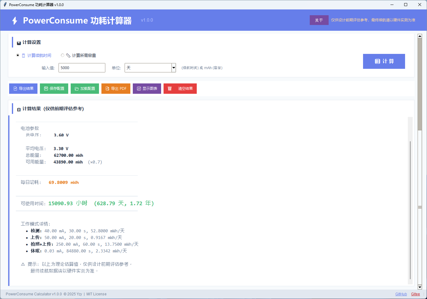 计算结果